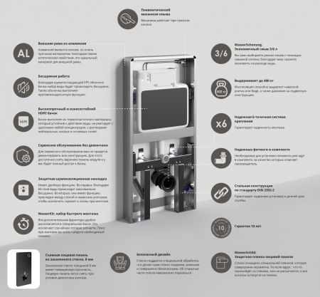 Пристенный модуль системы инсталляции для унитазов Wasserkraft Naab 86TLT.040.PE.WH белый (пневматический смыв)
